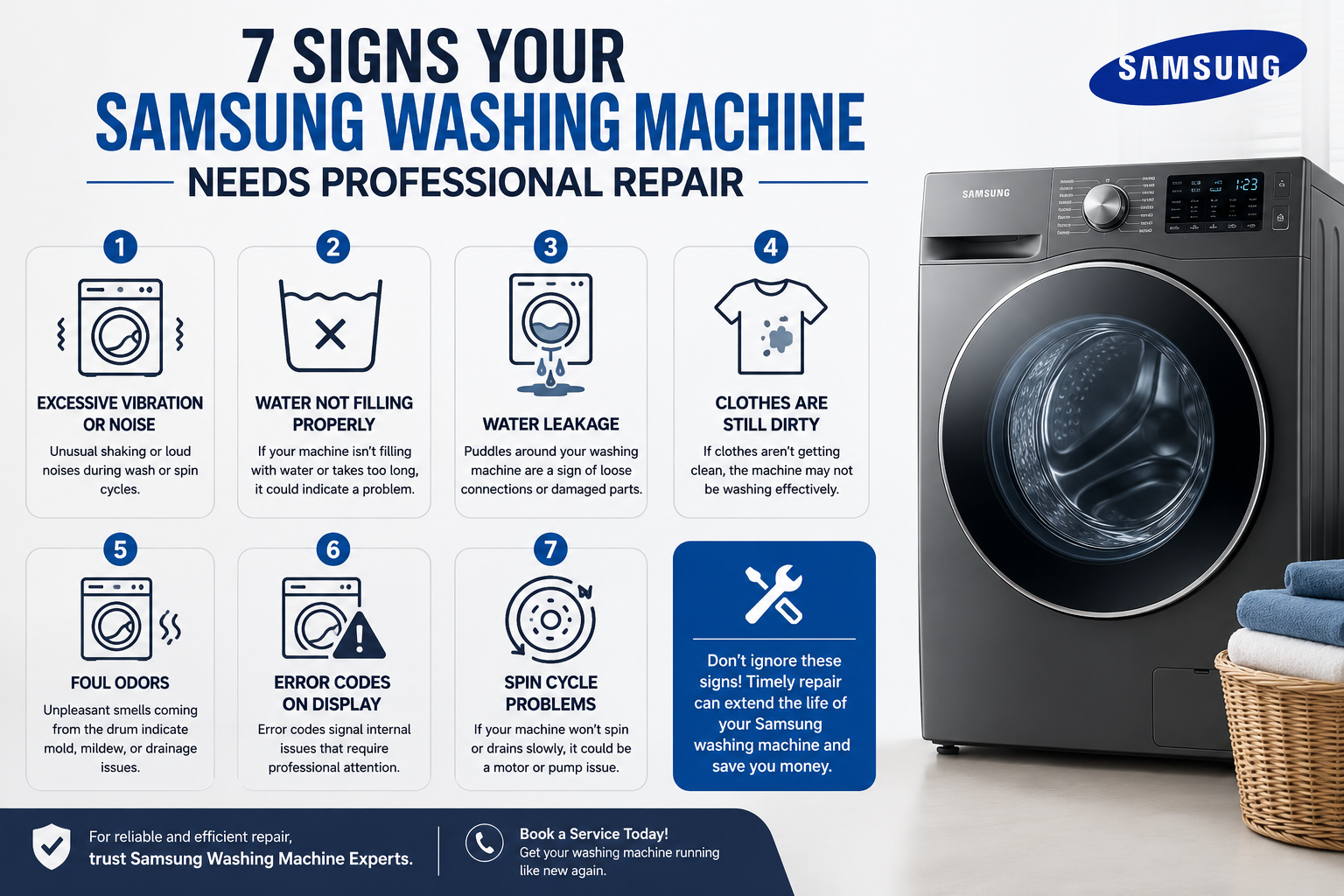 7 Signs Your Samsung Washing Machine Needs Professional Repair
