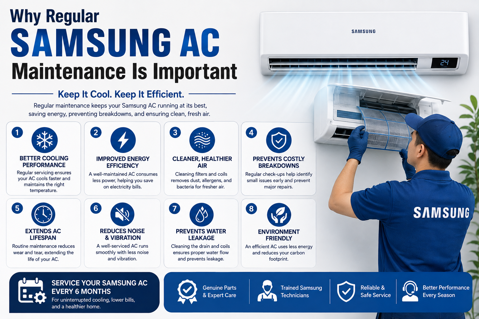 Why Regular Samsung AC Maintenance Is Important